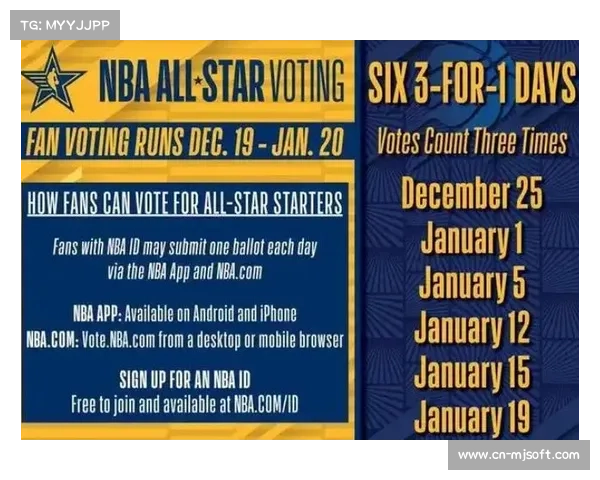 NBA全明星周末洛杉矶开幕，采用美国队对阵世界队新赛制